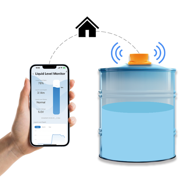 Smart Home Water Level Sensor - Tuya APP Ultrasonic Water Tank Liquid