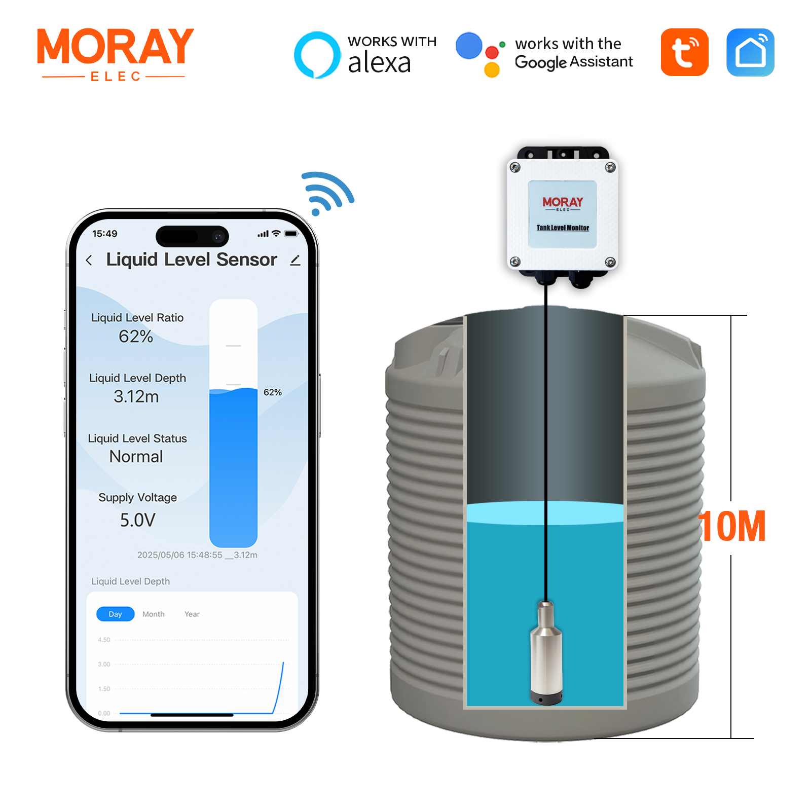 Smart Home Water Level Sensor - ME202W 10m Measuring Rang Tuya App