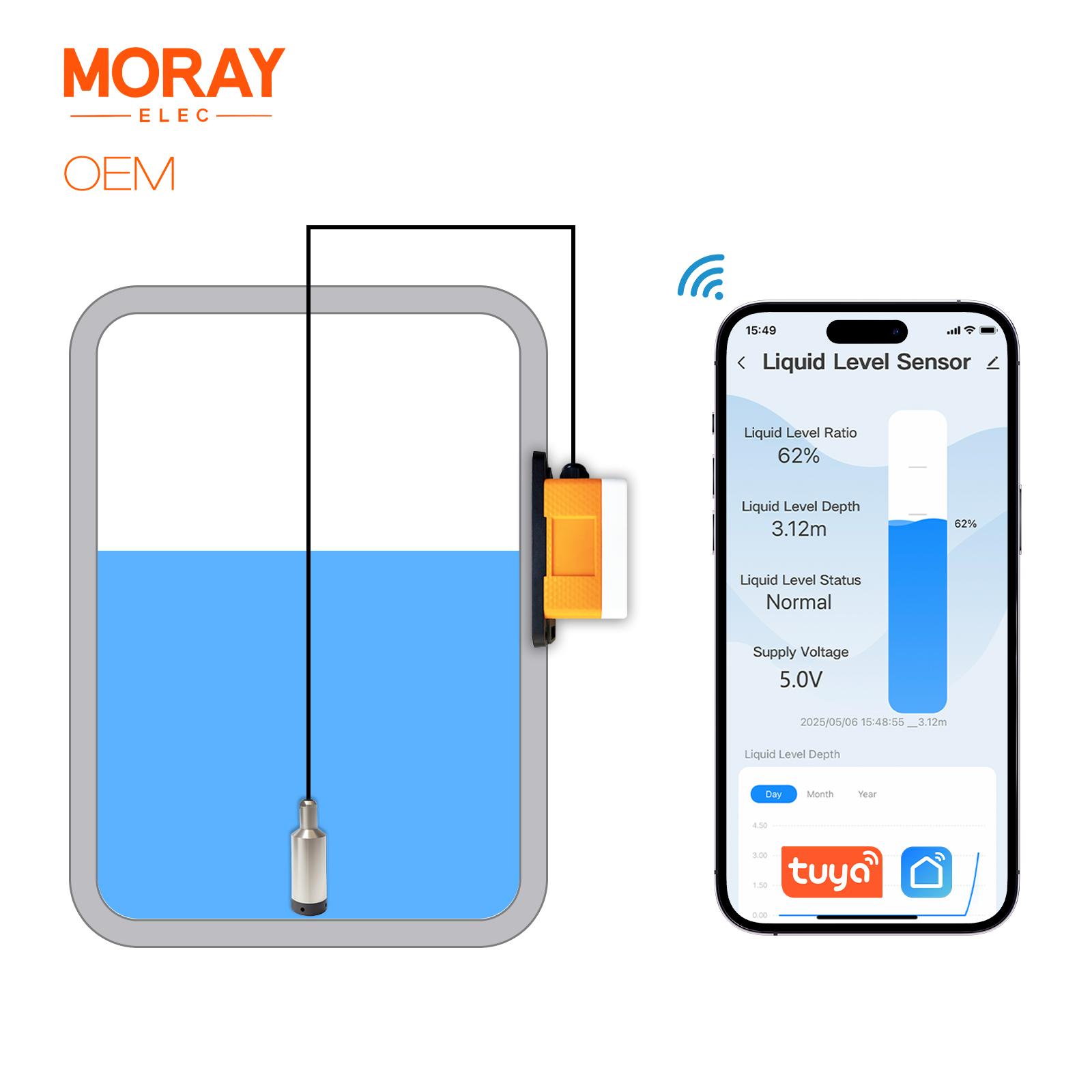 Smart Home Water Level Sensor - ME202W Smart Home High Accuracy Underwater