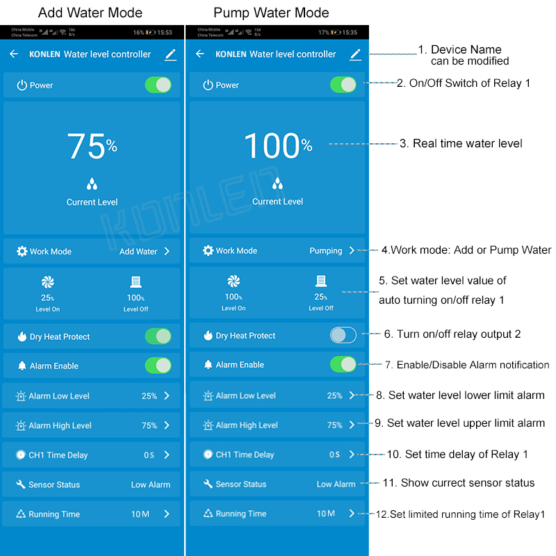 KONLEN Tuya Water Level Sensor - đánh giá và giá Smart Home Water Level Sensor