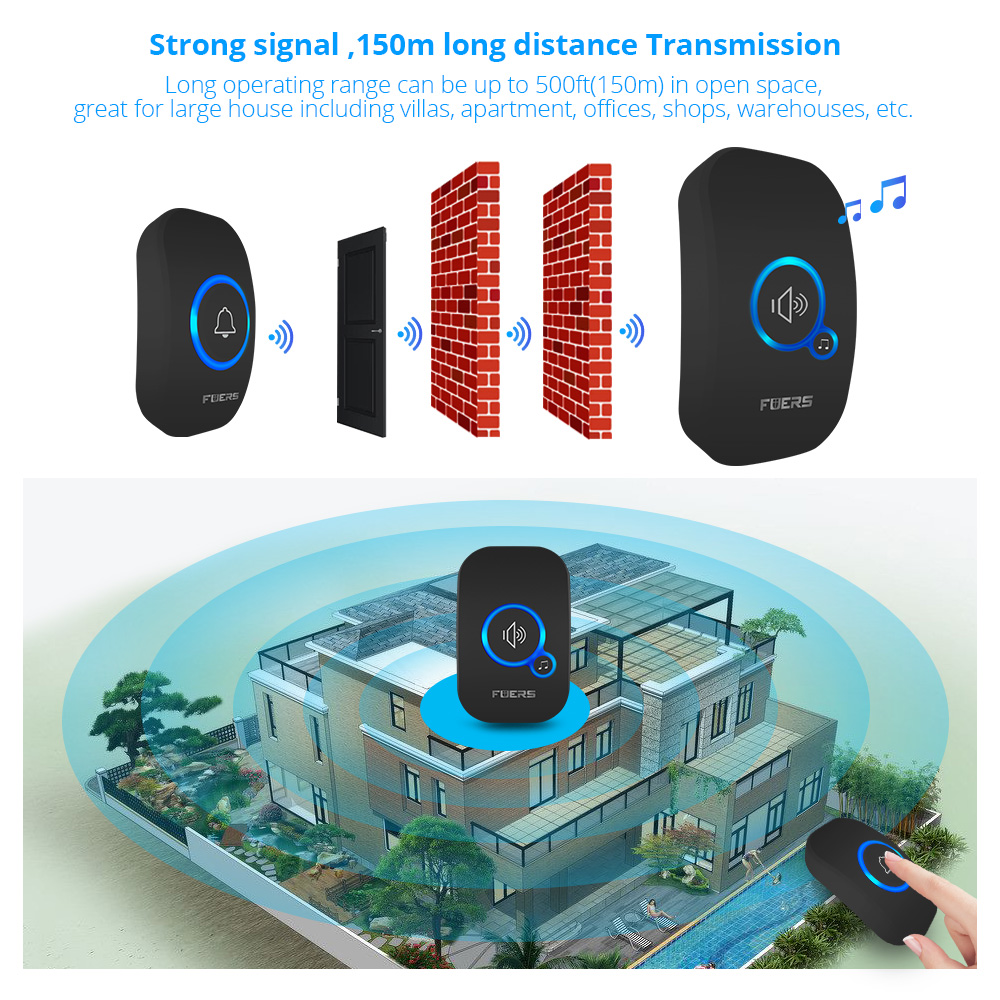 Fuers Wireless Doorbell Home W - đánh giá và giá Smart Home Internet