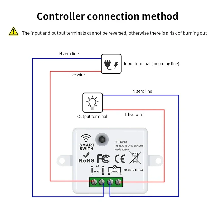 RF 433MHz Wireless Remote Cont - đánh giá và giá Smart Home Miniature