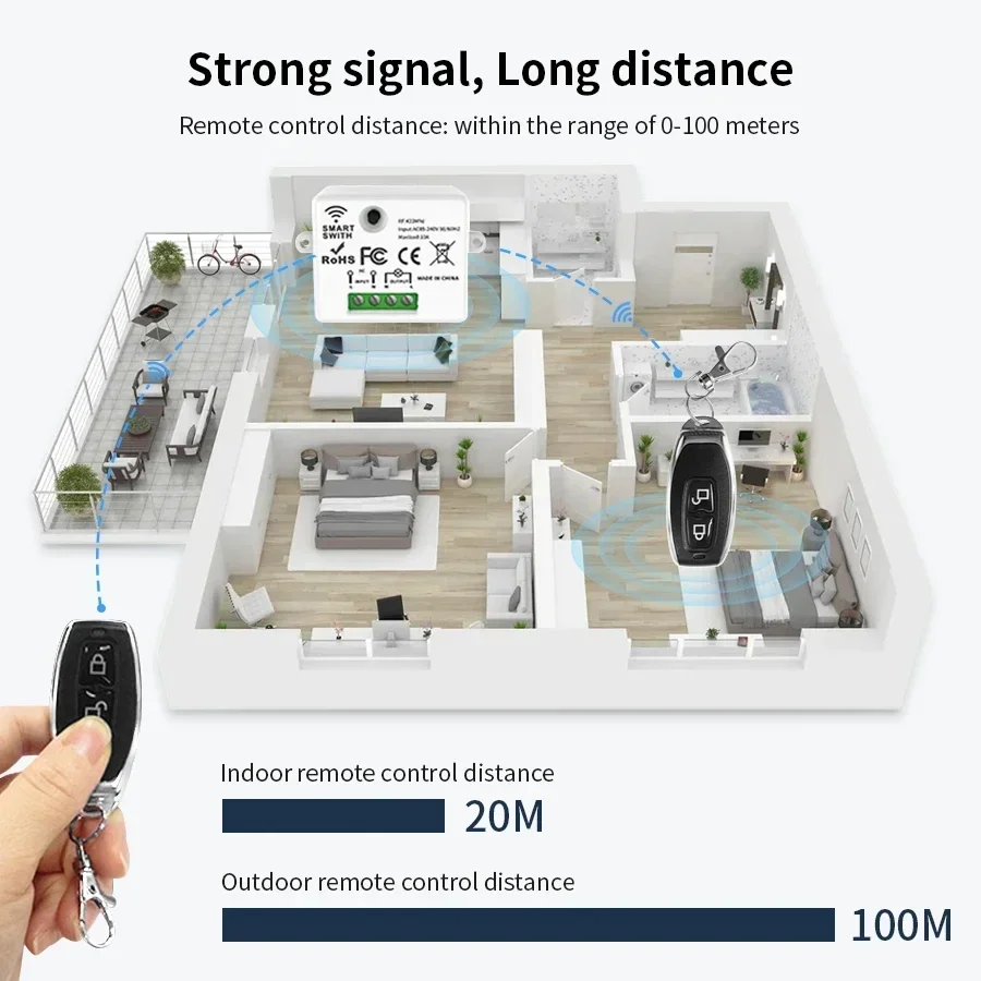RF 433MHz Wireless Remote Cont - đánh giá và giá Smart Home Miniature