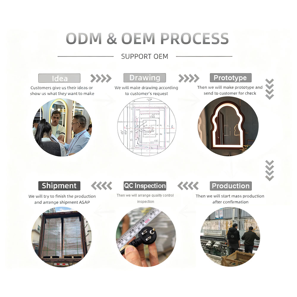 Slim Frameless Irregular Full  - đánh giá và giá Smart Home Uses