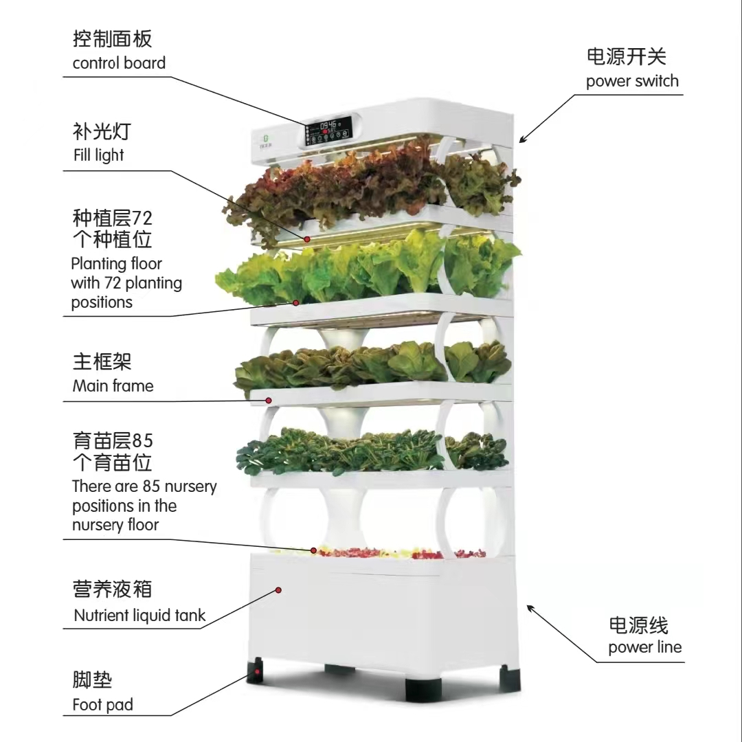 Intelligent Hydroponic Growing - đánh giá và giá Smart Home Uses