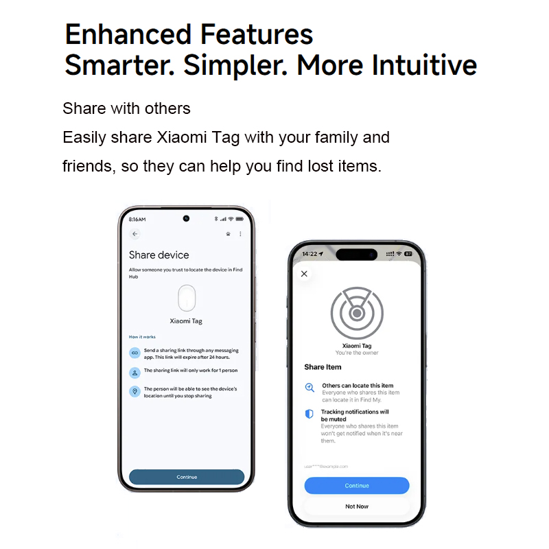 Xiaomi Tag Tracker Smart  Anti - đánh giá và giá Smart Home Hub Xiaomi