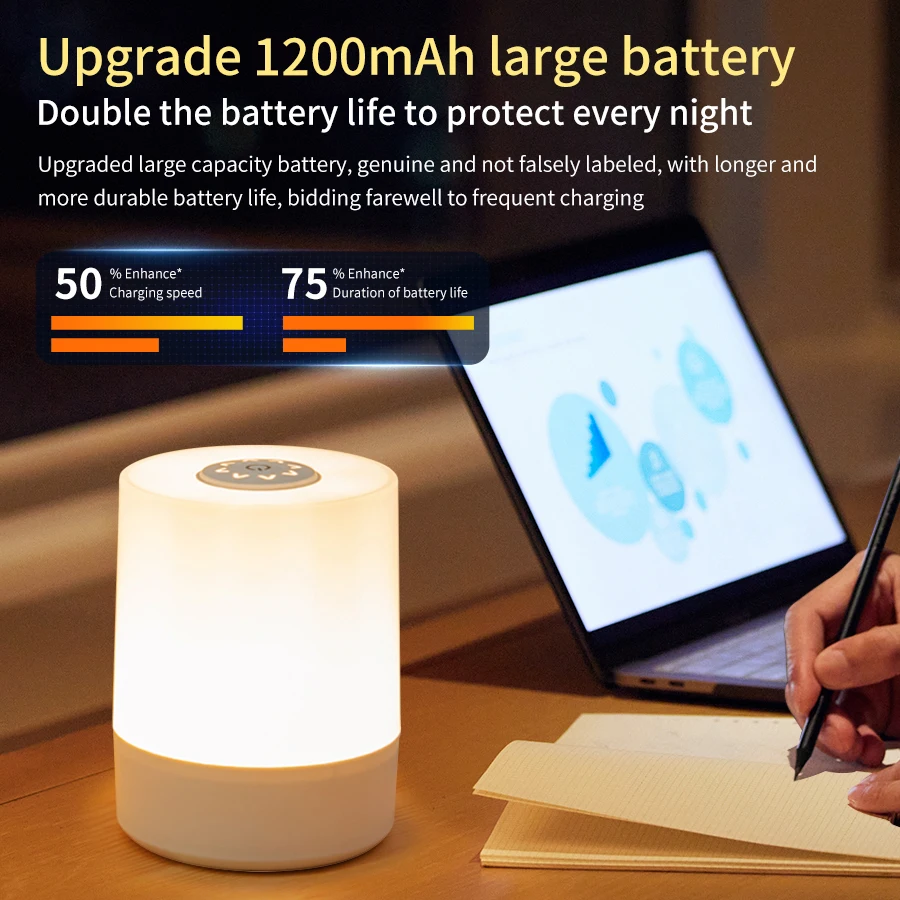 Bedside LED Touch Night Lights - đánh giá và giá Smart Baby Night Light