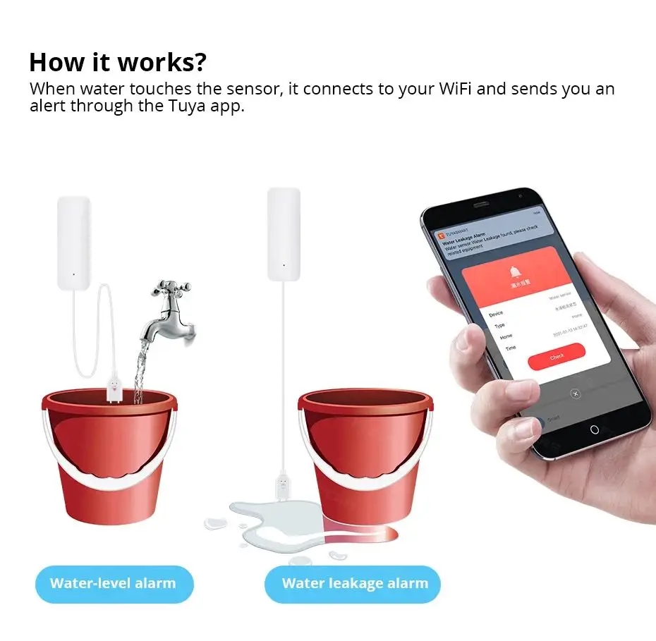 Tuya WiFi Smart Water Leak Sen - đánh giá và giá Smart Home Water Level Sensor