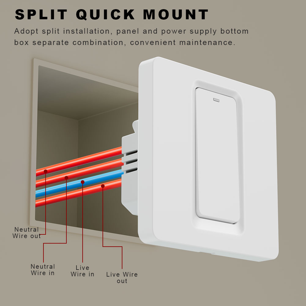 Smart Water Heater Switch/WiFi - đánh giá và giá Smart Home Internet