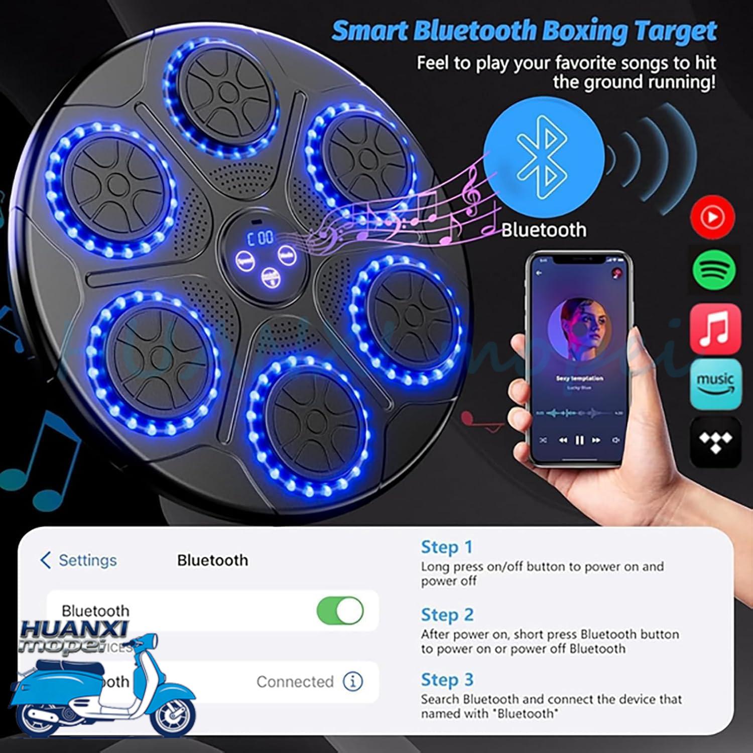 Upgrade Intelligent Music Boxi - đánh giá và giá Smart Home Uses