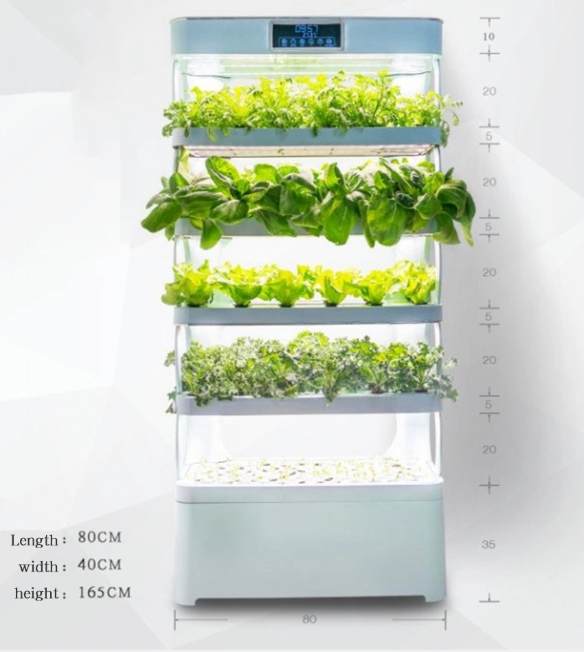 arming Home Hydroponic Growing - đánh giá và giá Smart Home Uses