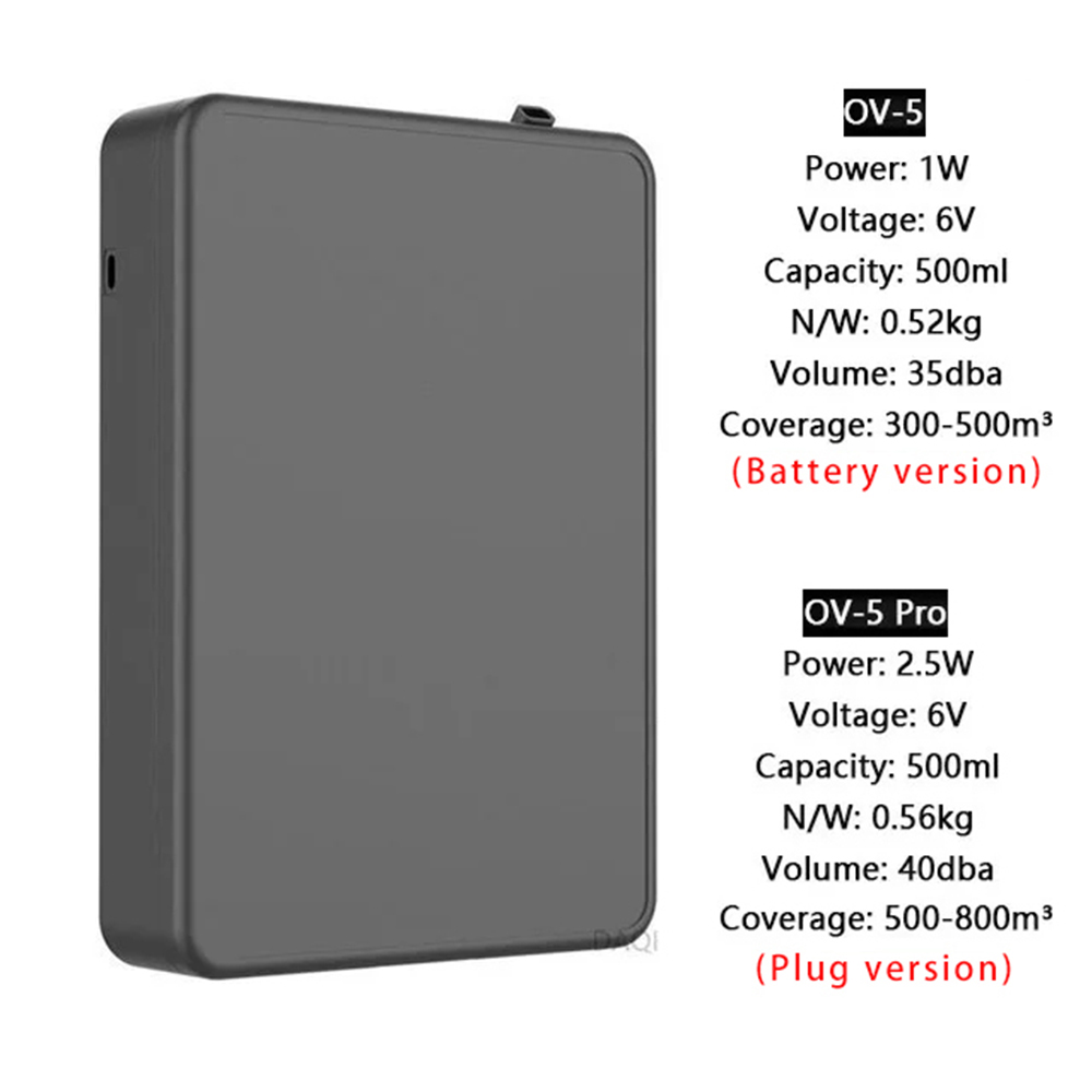 500ML Capacity Fragrance Diffu - đánh giá và giá Smart Home Technology