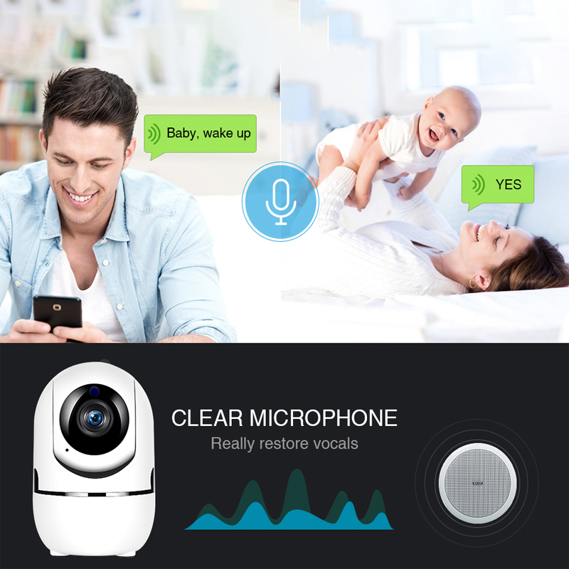 1620P Indoor IP Wifi Camera YC - đánh giá và giá Smart Home Cctv Camera