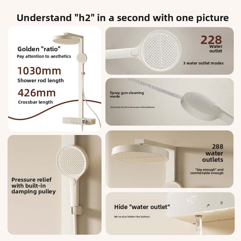 Smart Digital Display Dechlori - đánh giá và giá Smart Home Uses