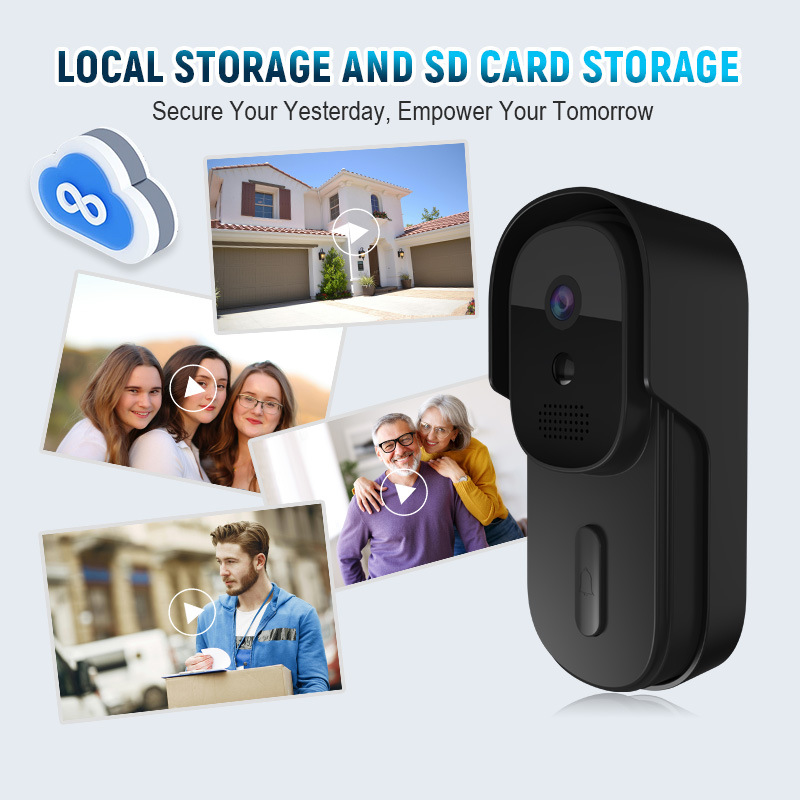 Tuya Video Doorbell 2MP Waterp - đánh giá và giá Smart Home Cctv Camera