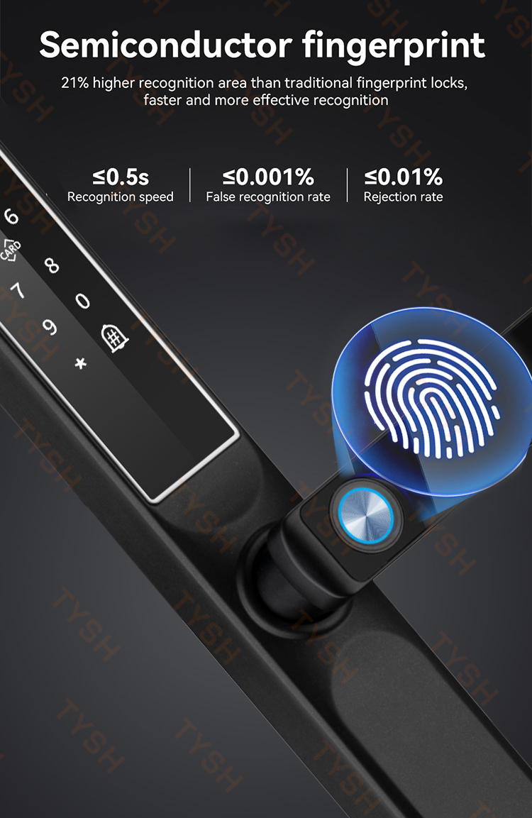 Tuya App Fingerprint Door Lock - đánh giá và giá Smart Home Technology