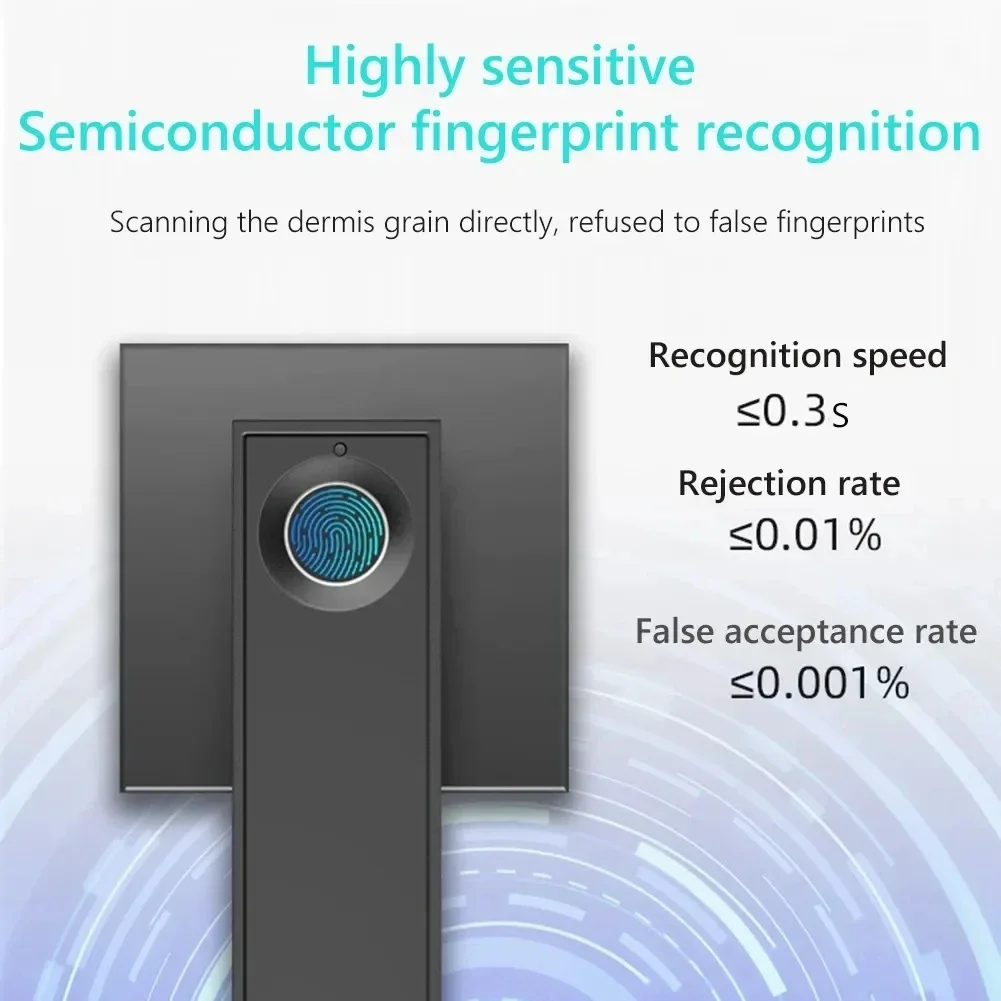 New Smart Door Lock With Bluet - đánh giá và giá Smart Home Technology