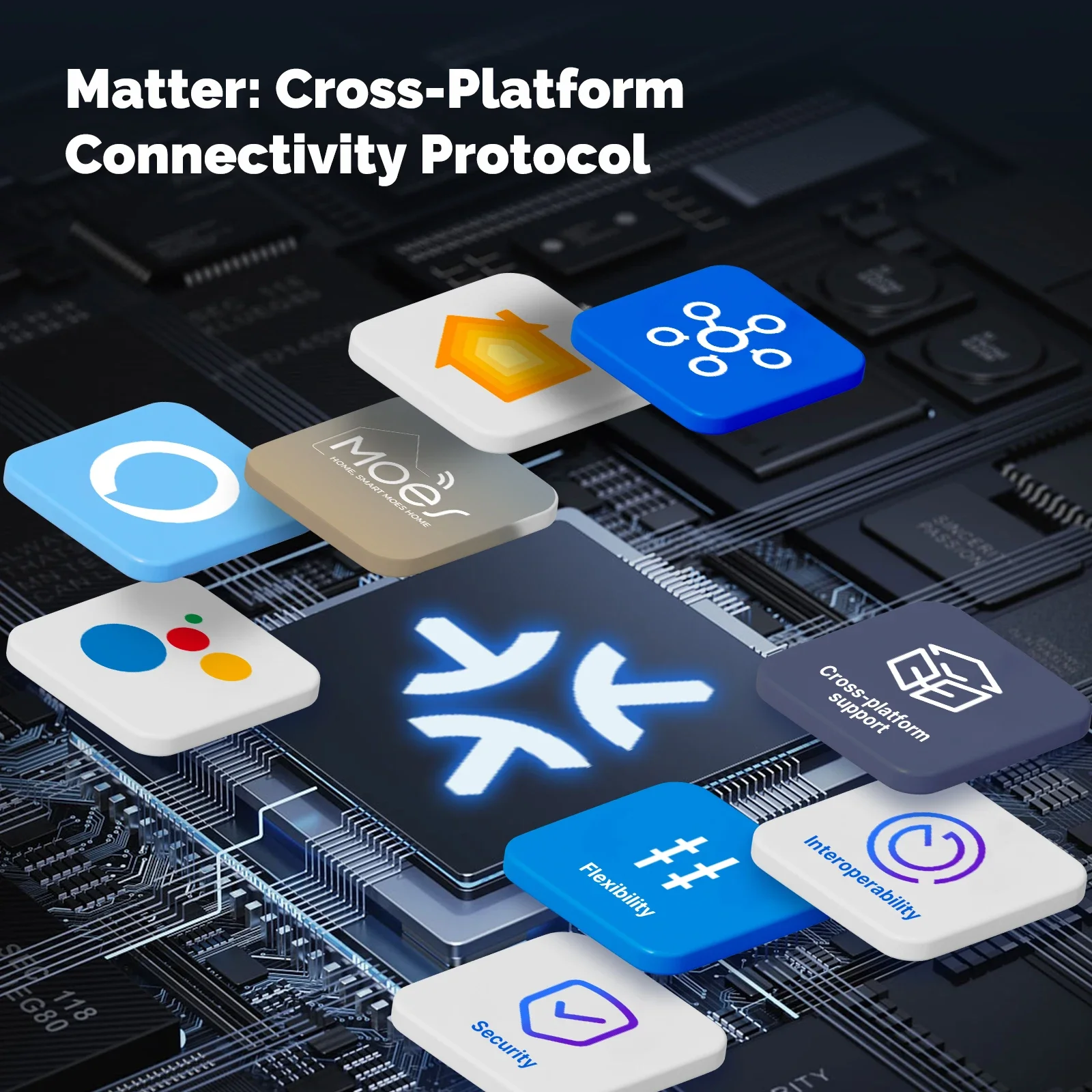 MOES Matter Tuya WiFi Smart Li - đánh giá và giá Smart Home Internet