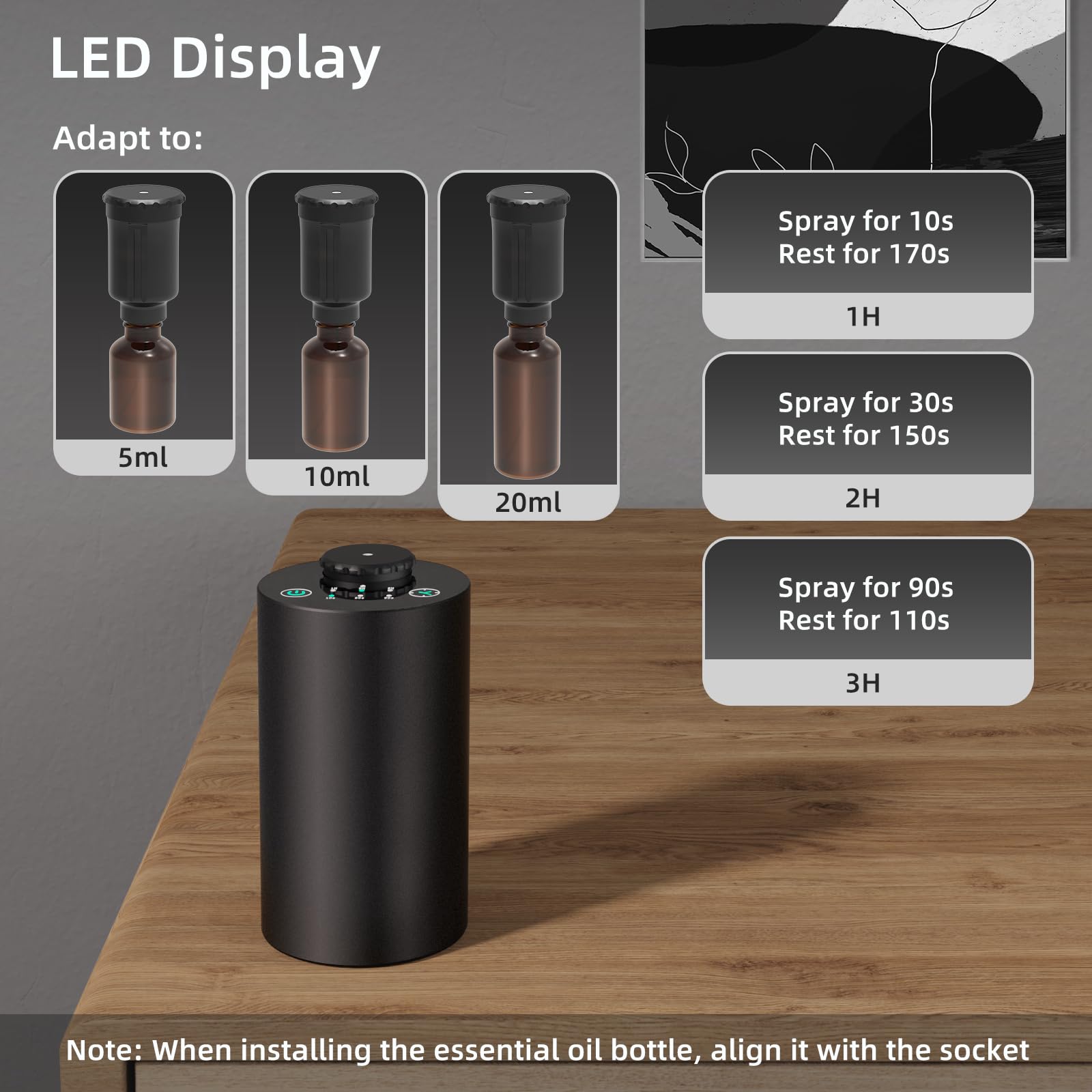 Waterless Essential Oil Diffus - đánh giá và giá Smart Home Technology