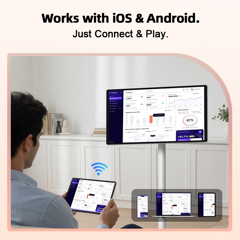 21.5 Inch IPS Android TV Telev - đánh giá và giá Smart Home Uses