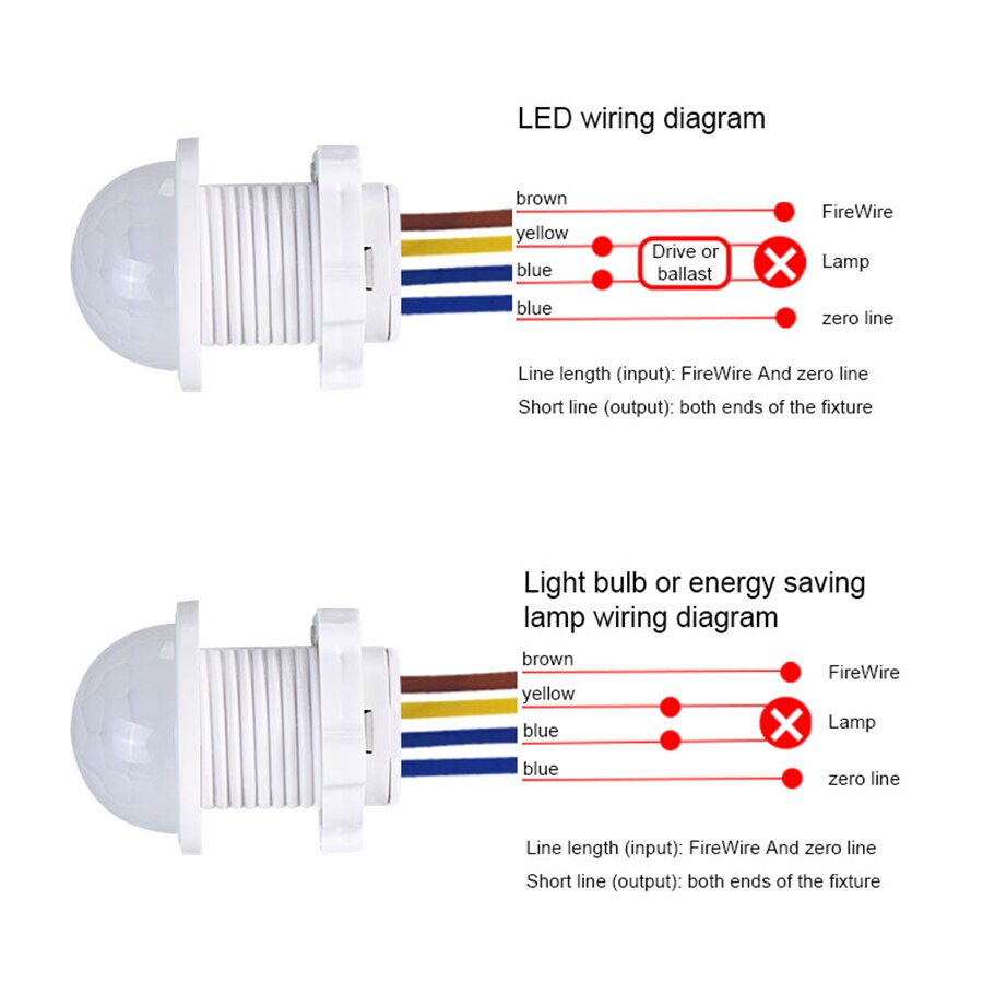 AC 110V 220V Sensor Smart Home - đánh giá và giá Smart Home Miniature