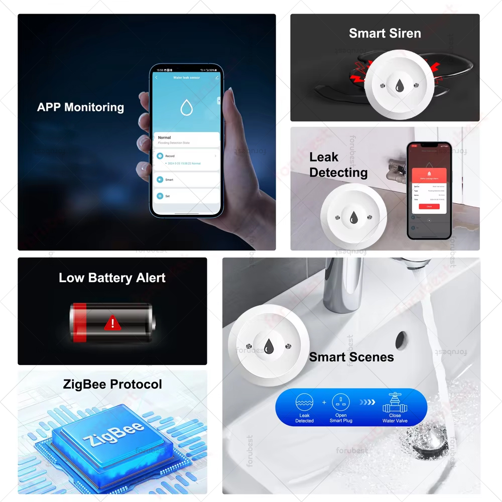 Smart Zigbee Water Leakage Sen - đánh giá và giá Smart Home Water Level Sensor