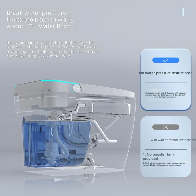 Smart Toilet, Pink, All-in-1 A - đánh giá và giá Smart Home Uses
