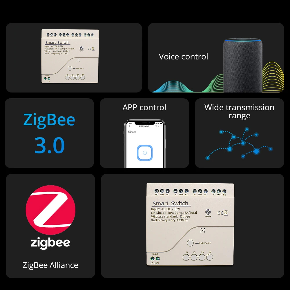 Zigbee Smart Switch Wifi Relay - đánh giá và giá Smart Ir Remote Controller