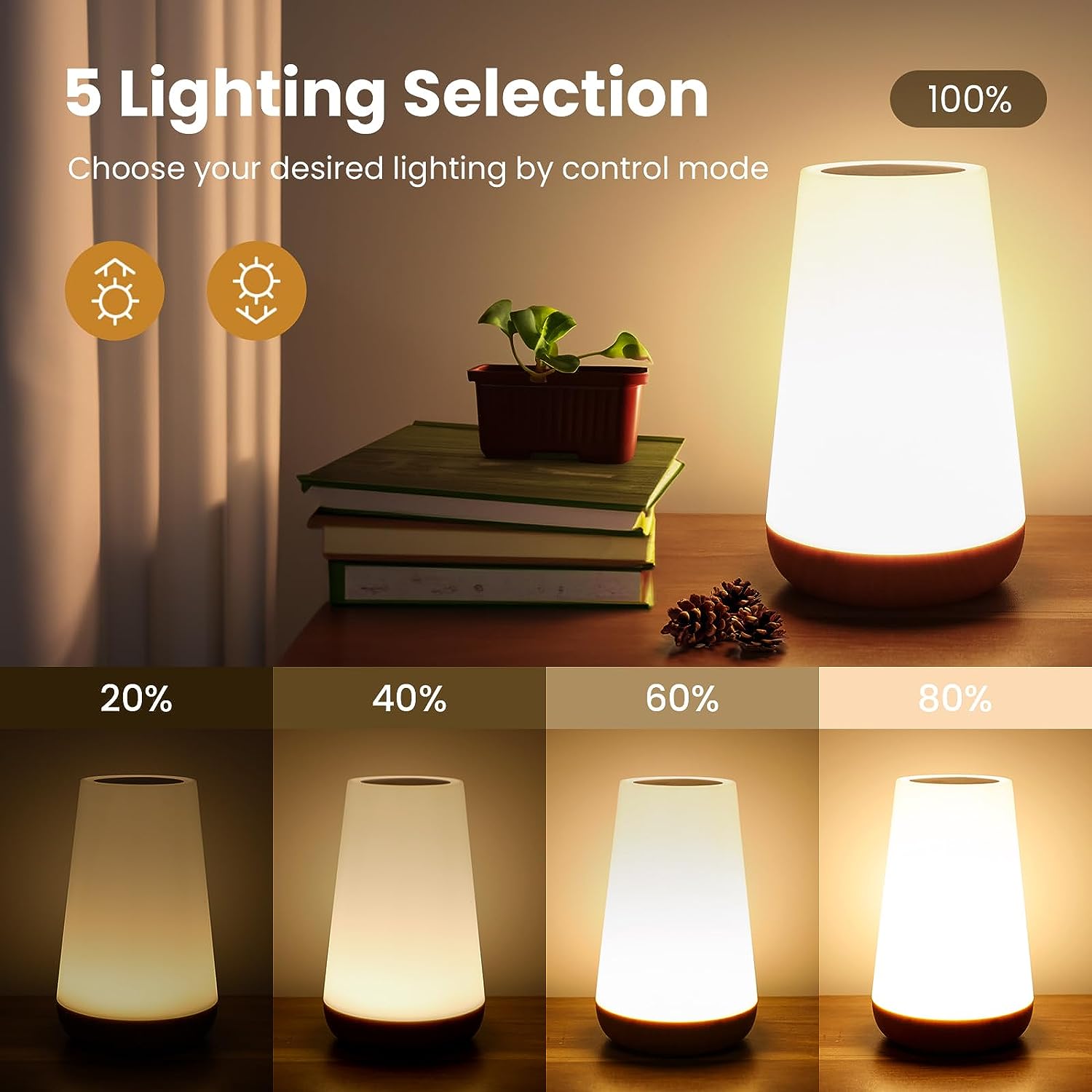 13 Color Changing Night Light  - đánh giá và giá Smart Baby Night Light