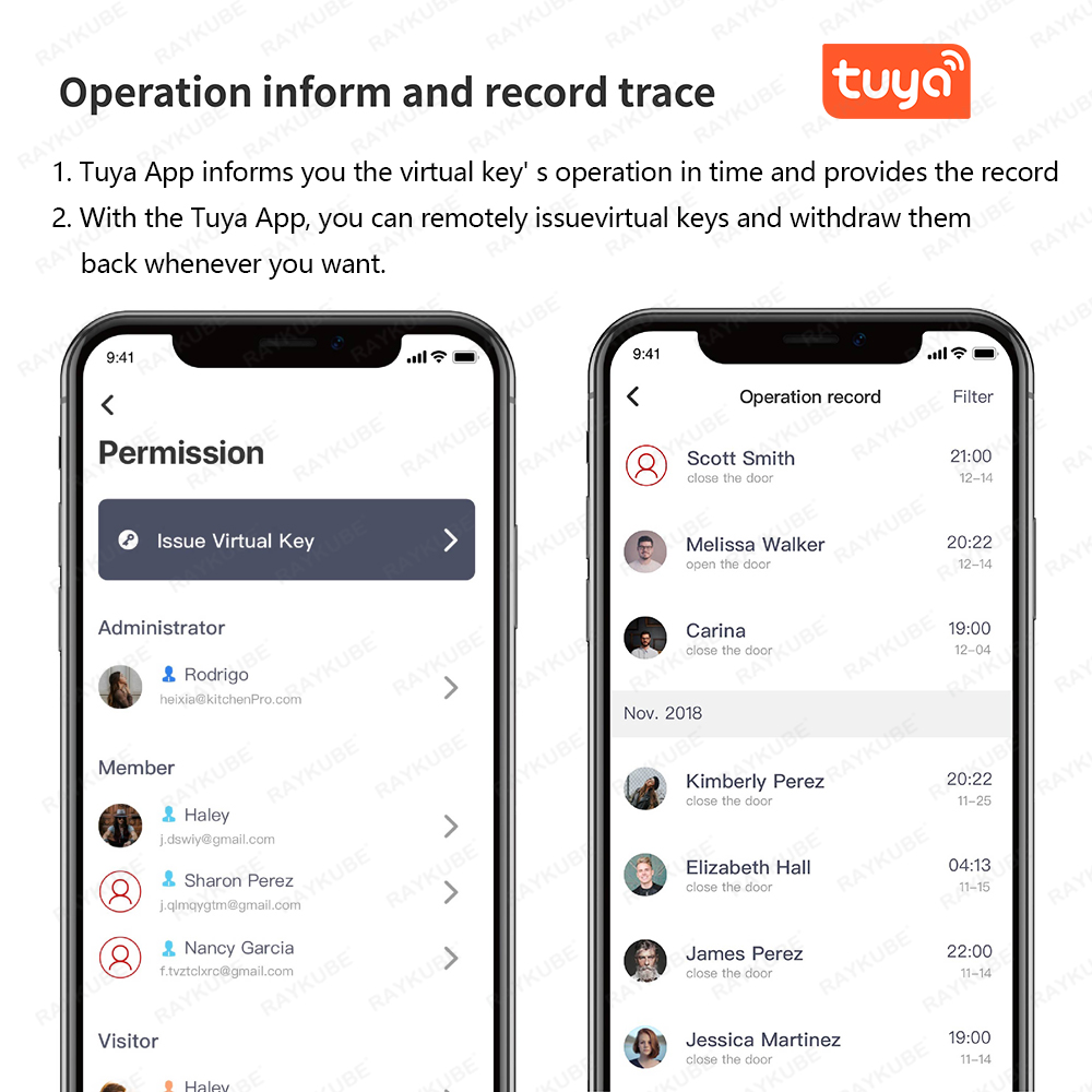 New RAYKUBE A1 Ultra Tuya BLE  - đánh giá và giá Smart Home Technology