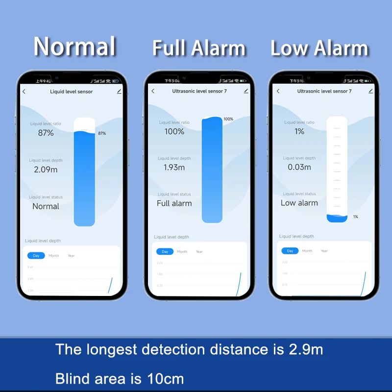 NEW EPTTECH TLC2326 Tuya Smart - đánh giá và giá Smart Home Tuya