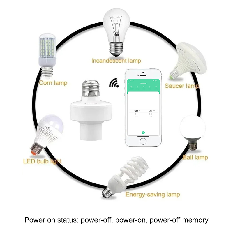Tuya Smart E27 Socket Switch A - đánh giá và giá Smart Home Internet