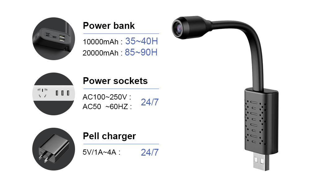 V380 Mini Wireless Wifi Camera - đánh giá và giá Smart Home Internet