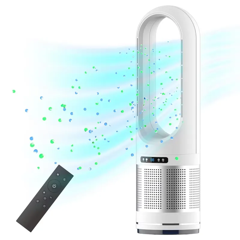 Multifunctional Smart Home Use - đánh giá và giá Smart Home Uses