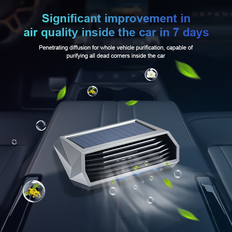 1pc, Solar Purifier, Automatic - đánh giá và giá Smart Air Purifier